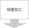 研磨加工